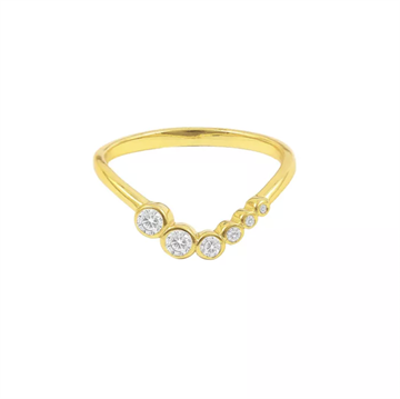 Hultquist Copenhagen - River Ring